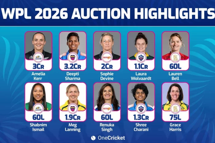 WPL - ദീപ്തി ശർമ്മക്ക് ലേലത്തുകയില് റെക്കോഡ്; മലയാളികളായ ആശ ശോഭനക്ക് 1.1 കോടി, സജനക്ക് 75 ലക്ഷം