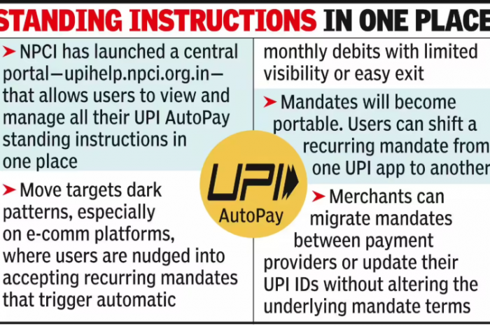 ''ഓട്ടോ പേ'' കാരണം പണം നഷ്ടപ്പെട്ടവർ ഇനി പേടിക്കേണ്ട; ഒരൊറ്റ ക്ലിക്കിൽ നിങ്ങൾക്ക് എല്ലാം കൺട്രോൾ ചെയ്യാനാവും