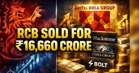 'ആർസിബി' ഇനി ബിർള ​ഗ്രൂപ്പിന് സ്വന്തം!